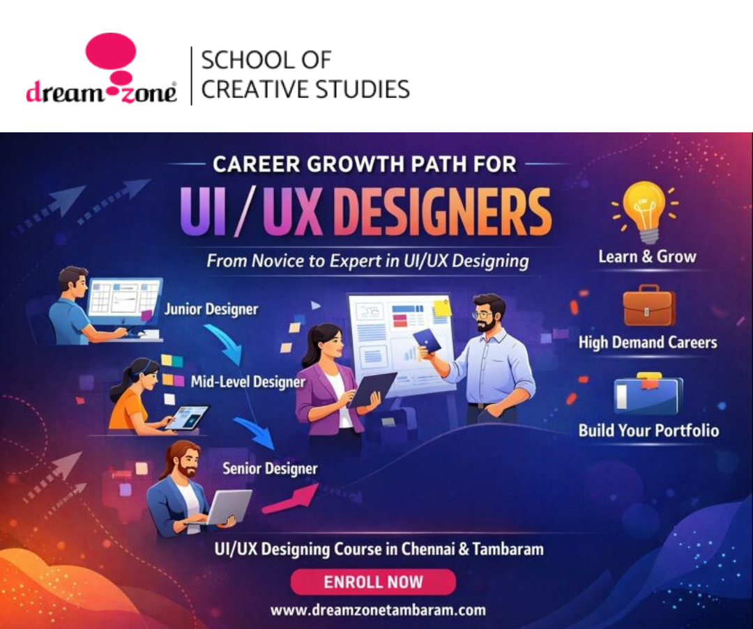 UI/UX design course in chennai